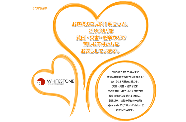 お客様のご成約一件につき、2,000円を貧困・災害・紛争などで苦しむ子供たちにお返ししています。